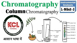 Column Chromatography  Principle Instrumentation amp Application  L5 Unit3 Instrumental Analysis [upl. by Katharine]