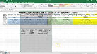 v13 PLANIFICACIÓN DE UNA TEMPORADA DEPORTIVA  MICROCICLO [upl. by Haiacim]