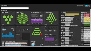 Dynatrace Dashboard Creation [upl. by Agneta330]