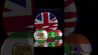 British colonialism🇬🇧collab with civilization23 😎 shorts history countryballs edit turkey [upl. by Doralynn172]