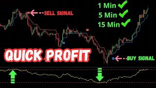 Scalping Strategy That Works on 1 Min 5 Min and 15 Min Charts – Quick Profits [upl. by Amesari447]