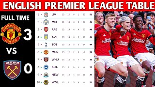 ENGLISH PREMIER LEAGUE TABLE UPDATED TODAY  PREMIER LEAGUE TABLE AND STANDING 20232024 [upl. by Oecile]