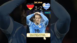 Germany 🆚 Uruguay 3rd place match Fifa world cup 2010 [upl. by Ivonne]