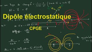 Dipôle électrostatique MPSI  PCSI  MP [upl. by Pavlov]