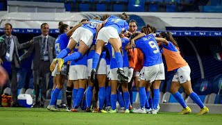 Quando iniziano i Mondiali Femminili  FIFA Womens World Cup 2023 [upl. by Rofotsirk]