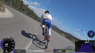 Garmin Indoor turbo trainer Cycling Video 120 Minute Full HD Motivation [upl. by Mikol]