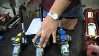 Types of Hydraulic Valves [upl. by Eneleoj556]