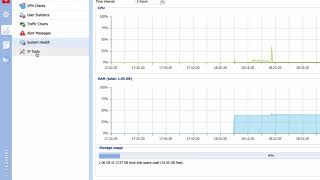 Kerio Control UTM v93  06 Dashboards [upl. by Dnilasor]