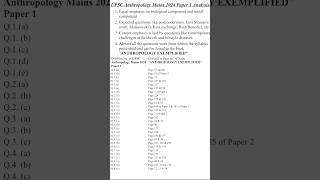 96 of UPSC Mains 2024 Anthropology paper came from book “Anthropology Exemplified” [upl. by Cheatham530]