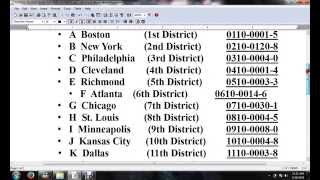 Fed Reserve Routing Numbers list [upl. by Ellersick366]