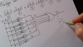 MAPPE DI KARNAUGH 3VARIABILI  B [upl. by Oicnoel]