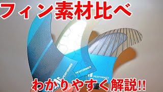 【プロサーファーが解説】フィン選びでサーフィンが変わります [upl. by Assilrac]