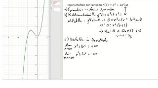 Eigenschaften und Transformation einer Funktion 3 Grades [upl. by Tengdin997]