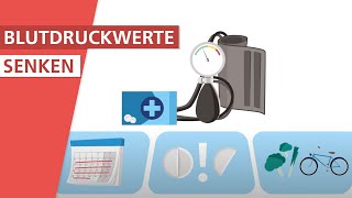 Wie kann Bluthochdruck behandelt werden  Stiftung Gesundheitswissen [upl. by Lemcke]