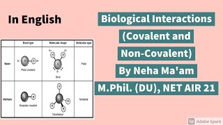 Biological interactions Covalent and noncovalent In English  CSIR NET Life Sciences [upl. by Odnumyar355]