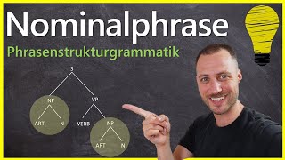 Nominalphrase  Aufbau und Erweiterungen von NPs [upl. by Xanthus]