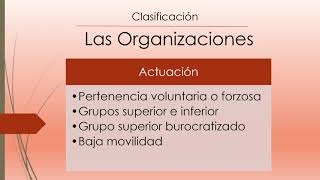 Unidad 2  Las Organizaciones [upl. by Eedia]