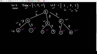 0 1 Knapsack Problem  GeeksForGeeks  Problem of the Day [upl. by Loma]