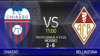 FC Chiasso VS AC Bellinzona Youth League A 2122 [upl. by Adnirb135]