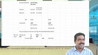 Class 18 Accounting for TAXES on Income [upl. by Nessim151]