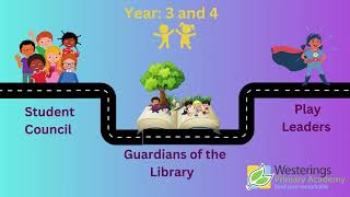 Yr 34 PUPIL LEADERSHIP PATHWAYS [upl. by Mufinella]