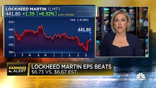 Lockheed Martin beats on top and bottom lines [upl. by Benedict]