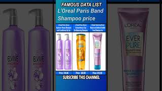 LOréal Paris Band Shampoo price [upl. by Esinnej]