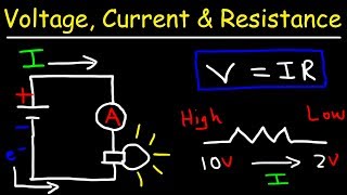 Voltage Current and Resistance [upl. by Earezed433]