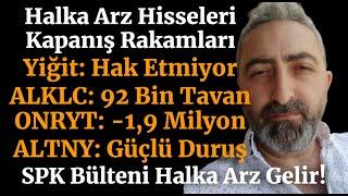 Halka Arz Hisselerinde Kapanış Rakamları yiğit Tavan Bozdu alklc onryt altny El Değiştirme [upl. by Hizar]