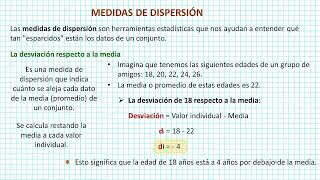 Medidas de Dispersión [upl. by Lindsy944]