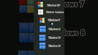 Evolutions of windows hardware sound windows laptop computer pcs [upl. by Jdavie]