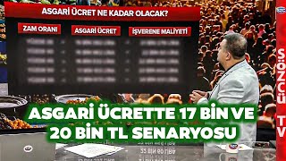 Asgari Ücret Ocakta 17 Bin Temmuzda 20 Bin TL Asgari Ücretliye Zamda Yeni Senaryo mu [upl. by Burrton]