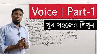 Voice Change in English Grammar  Voice Change Active To Passive  Active And Passive Voice  Part1 [upl. by Oiralih751]