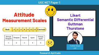 29  Scales of Measurement Research Research Aptitude  UGC NET Paper 1 [upl. by Thorrlow]