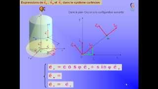 Coordonnées cylindriques les vecteurs unitaires [upl. by Sylvie]