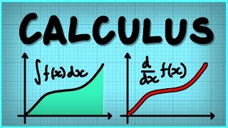 Calculus what is it good for [upl. by Aleira]