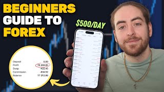 Forex Trading for Beginners Full Course [upl. by Bobine]