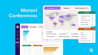 Meet Monocl Conferences — dynamic conference data for biopharma and medtech organizations [upl. by Teria]