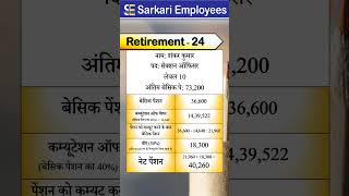 Retirement  23 Pension commutation of pension [upl. by Laon]