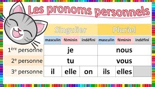 Les pronoms personnels [upl. by Garmaise]