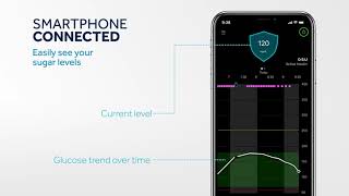 MiniMed 770G System – New Diabetes Management Technology from Medtronic [upl. by Erdnaet]