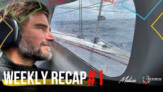 Weekly Recap 1  Team Malizia  Vendée Globe [upl. by Alasteir]