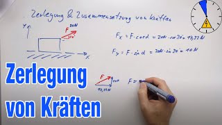 Zerlegung amp Zusammensetzung von Kräften [upl. by Atnauqahs345]