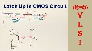 Latch up in CMOS circuit Hindi [upl. by Mike862]