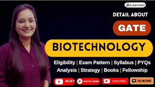 All About GATEBiotechnology BT  Eligibility  Exam Pattern  Syllabus  PYQs  Strategy  Books [upl. by Neerbas]