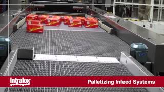 Intralox ARB Palletizing Infeed Systems [upl. by Michael]