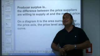 ASLevel Economics Video 8  Consumer and Producer Surplus [upl. by Noevart]