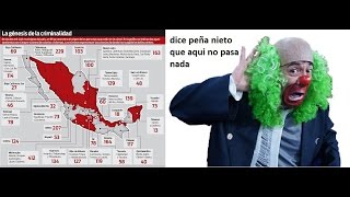 brozo habla de las estadísticas de homicidios y del debate sobre portación de armas de fuego [upl. by Anirpas]