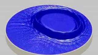 Surface Waves with a Circular Boundary [upl. by Enenstein]