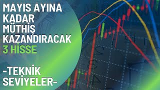 MAYIS AYINA KADAR MÜTHİŞ KAZANDIRACAK 3 HİSSE TEKNİK SEVİYELER [upl. by Hooper]